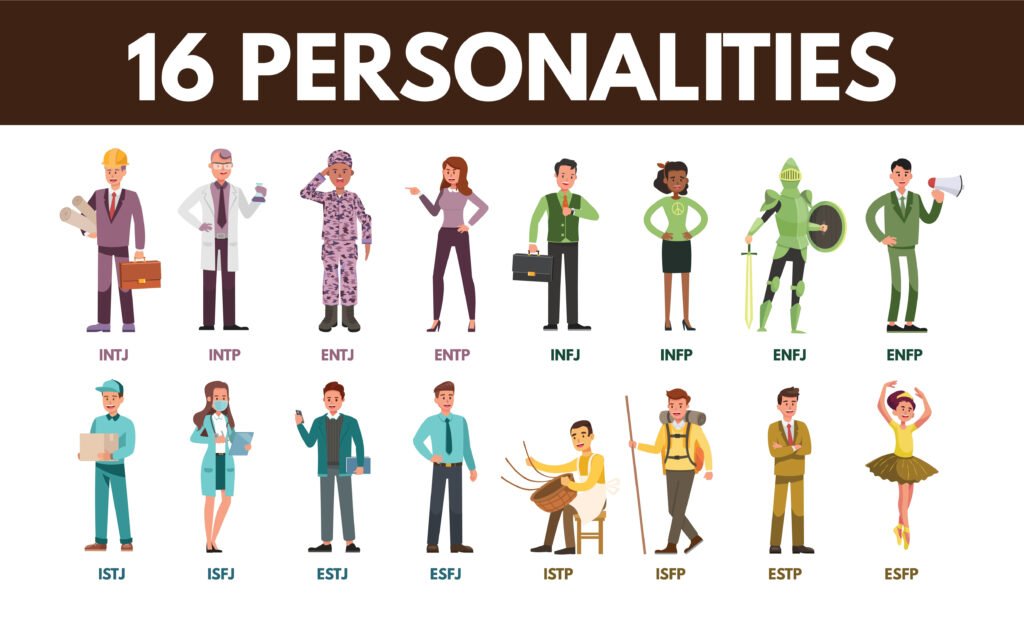 mbti #personality #16personalities #mbtiktok #isfp #entp #istp #enfp